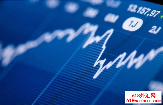 ����㳣�õ���10����㼼��ָ��!