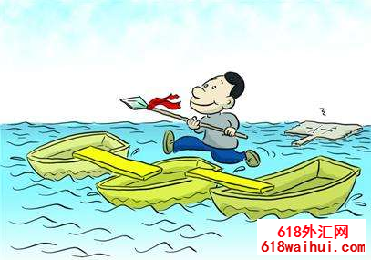 1万外汇一天能赚多少钱?外汇真的能赚钱吗?