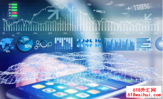 ��㽻����α���߷��գ���ʲô�����������Ͷ�ʷ��գ�