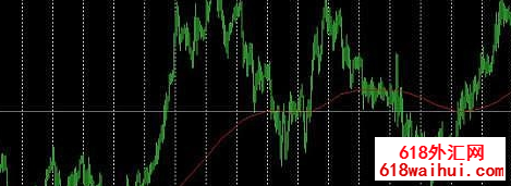 什么是挂单交易?史上最全挂单交易详解 什么是挂单交易?史上最全挂单交易详解