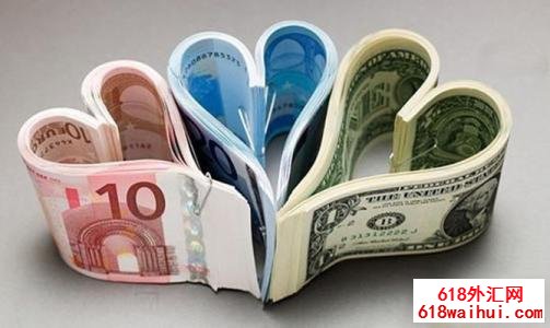 ʲô����㽻�ף����Ͷ��׬Ǯ����