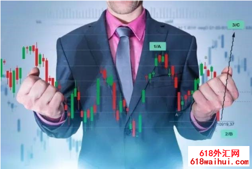 ����Ͷ�������ο�����Ͷ�������ô������