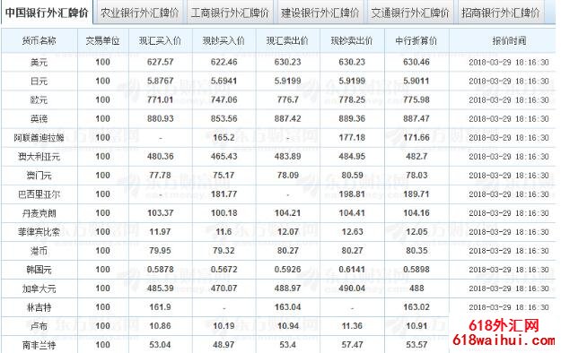 �й���������Ƽ۵�ֱ�ӱ�۷��ͼ�ӱ�۷��ֱ���ʲô?