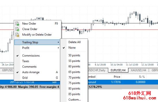 ʲô��׷��ֹ��,���ʹ��׷��ֹ��?