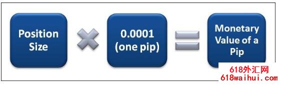 ��μ������۸����ƣ���μ������Ŀ����ӯ���� ��μ������۸����ƣ���μ������Ŀ����ӯ����