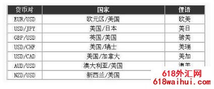 ʲô�ǻ��Ҷ�?���Ż��ҶԺͽ�����Ҷ�����Щ?