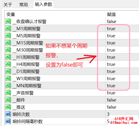 <b>KDָ�걨��Stoch���������ʼ�����EA����</b>