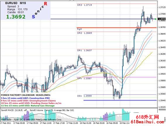 MT4ƽ̨����ģ��������ָ�꽻��ϵͳ