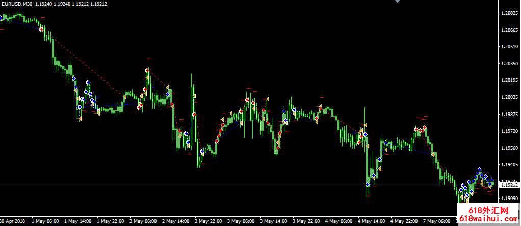 ArtificialIntelligence�˹�����EA����