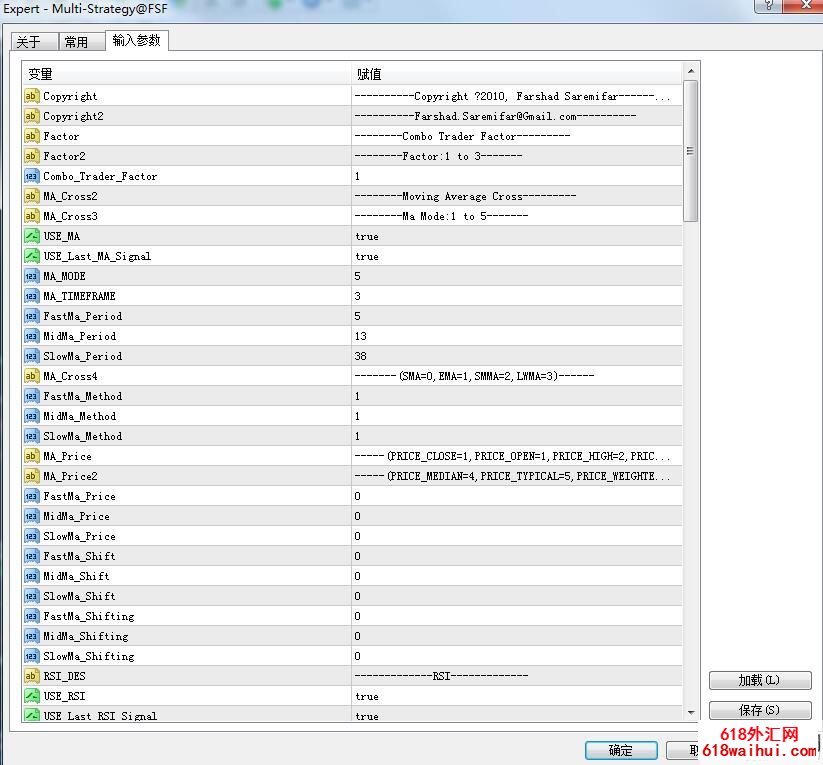 MT4���ܻ�����Multi Strategy EA����