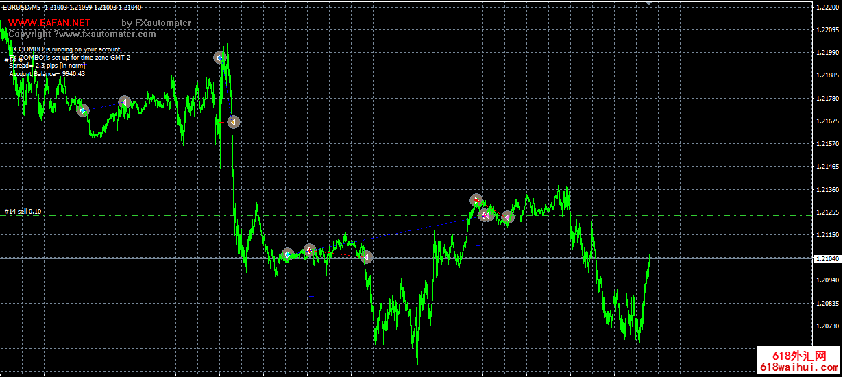 ���ר�����EA����
