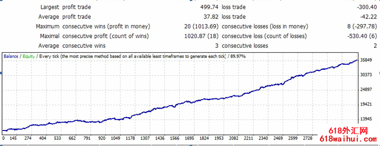 ���ר�����EA����