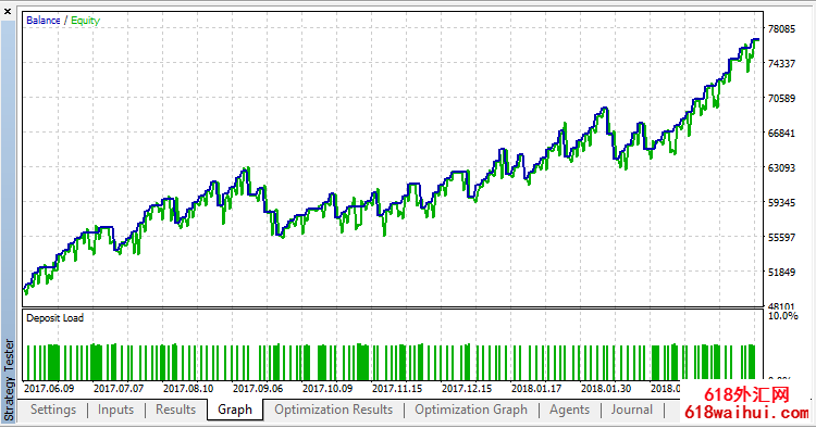 Maximus_vX lite���ܽ�����������