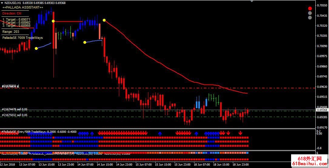 Pallada���ר��ָ�꽻��ϵͳ����