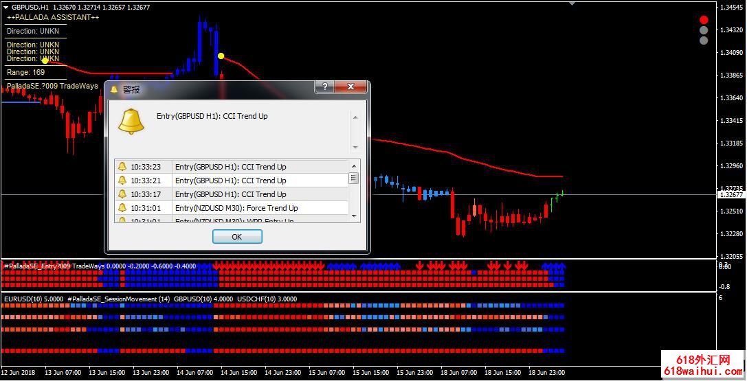 Pallada���ר��ָ�꽻��ϵͳ����