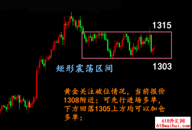 <b>2.14�ƽ���߼�����ѹ,�ƽ�������鼰���䲼��</b>