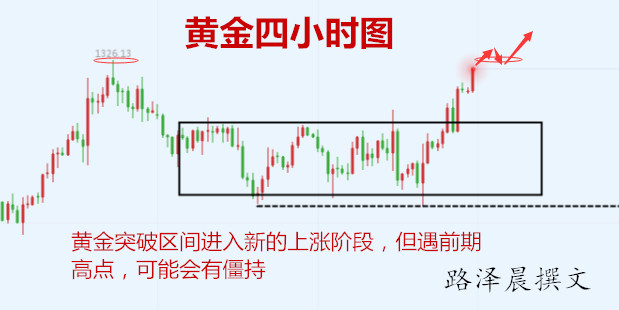 <b>2.18�ƽ�ԭ�����������飬������ӯ��</b>