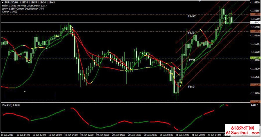  LSMA�¾����ڻ��Զ����Ʒ���ϵͳ����