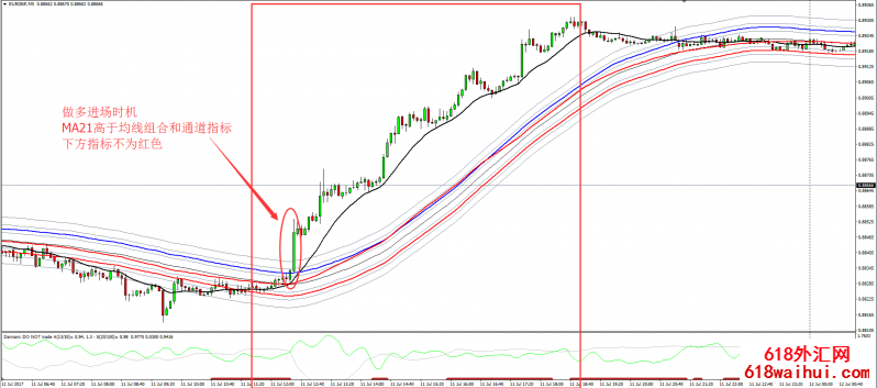 <b>�޸ĺ�����㽻��ϵͳ����</b>