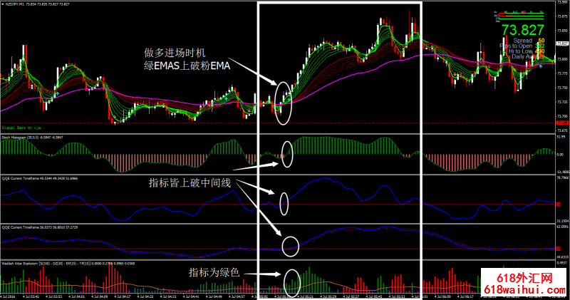 <b>Doske Scalping��㽻��ϵͳ����</b>