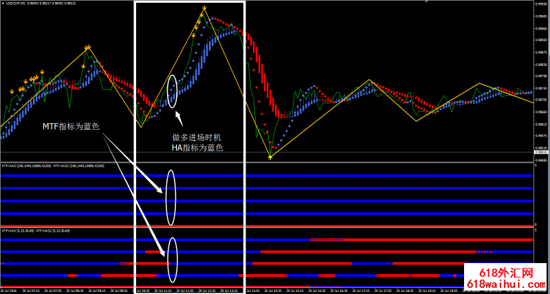 <b>˹����HAS��㽻��ϵͳ����</b>