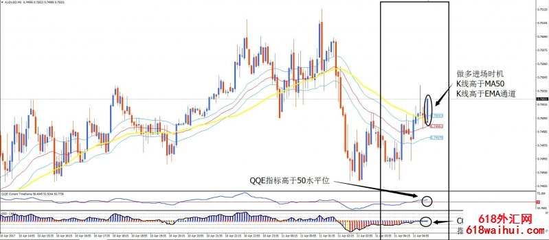 <b>����R��㽻��ϵͳ����</b>