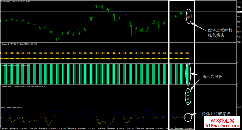 <b>�Ӷ�����㽻��ϵͳ����</b>