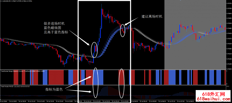 <b>����������㽻��ϵͳ����</b>