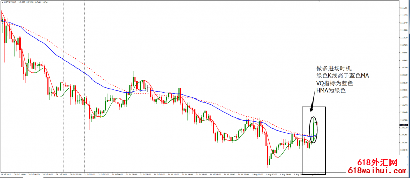 <b>��Ѩ��㽻��ϵͳ����</b>