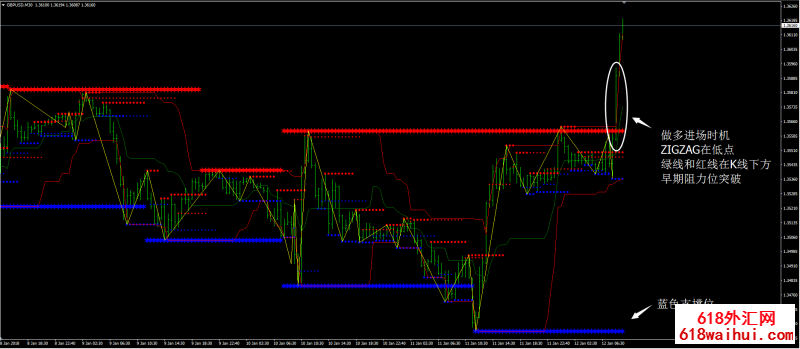 <b>��δ������㽻��ϵͳ����</b>