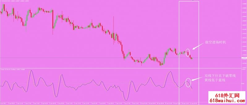 ��ǿ����㽻��ϵͳ����