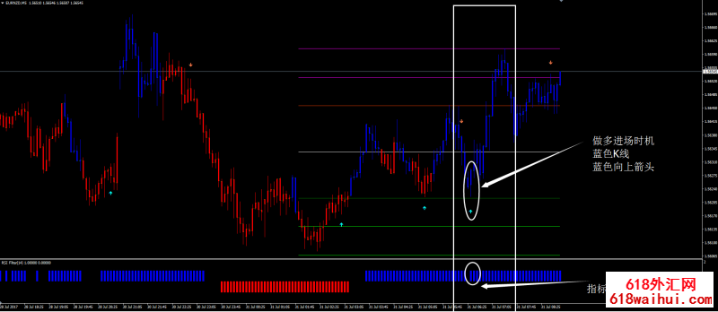 RSI������㽻��ϵͳ����