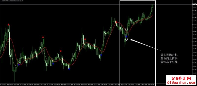 <b>T3������㽻��ϵͳ����</b>