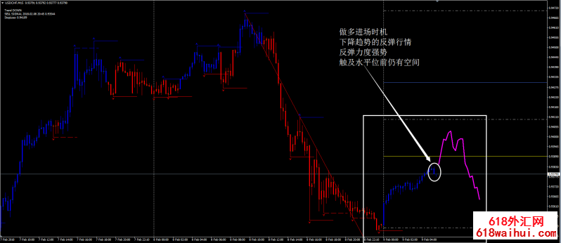 <b>ӯ���𶯻���㽻��ϵͳ����</b>