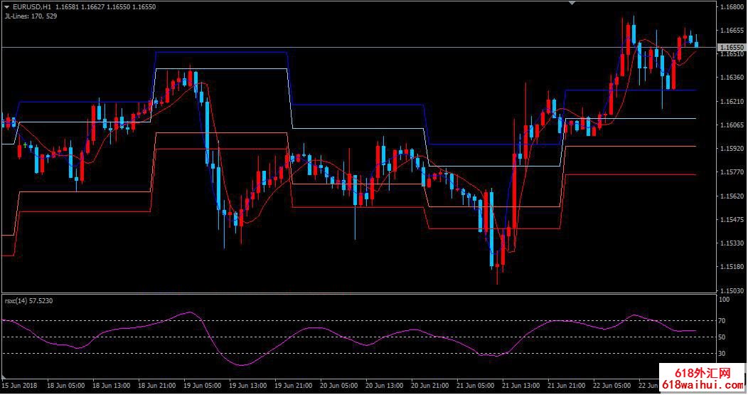 ��̨�����ָ�꽻��ϵͳ����