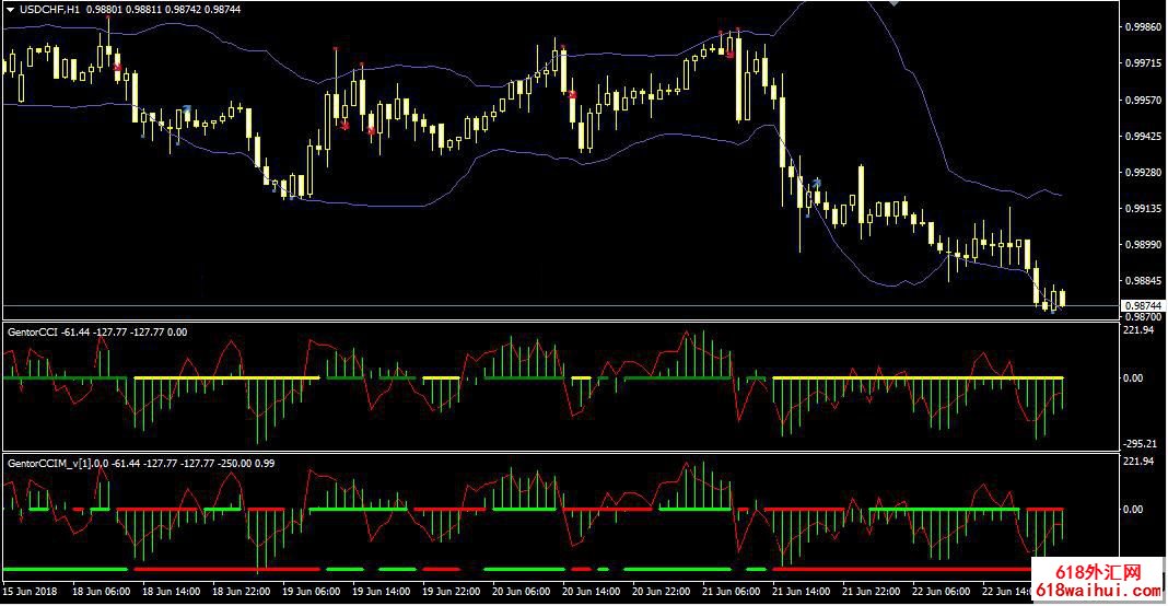 �����һƽ��ڻ�MT4ƽ̨����ϵͳV3.6����