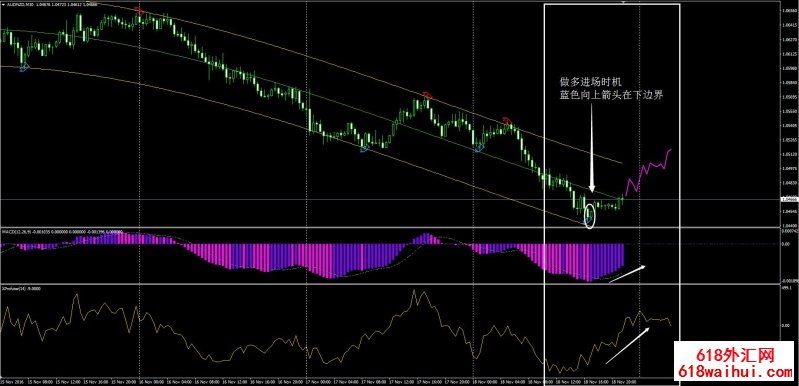 רҵ�ź���㽻��ϵͳ