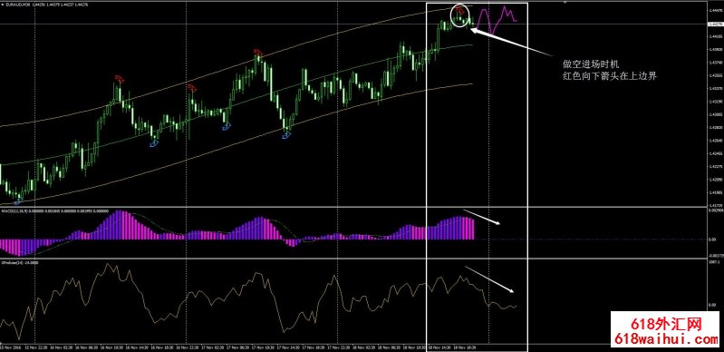 רҵ�ź���㽻��ϵͳ