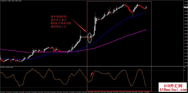 <b>15���Ӽ���㽻��ϵͳ����</b>