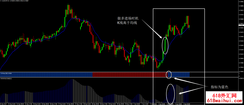 T3��ֵ��㽻��ϵͳ����