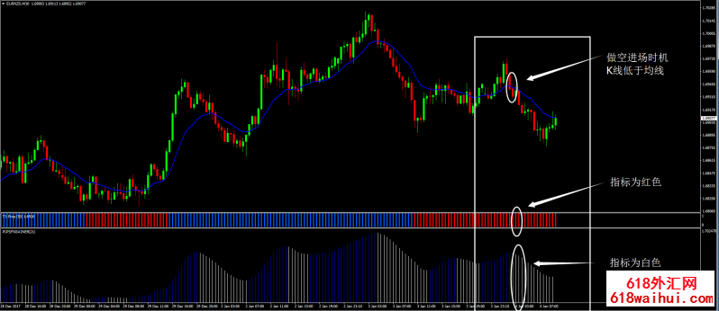 T3��ֵ��㽻��ϵͳ����