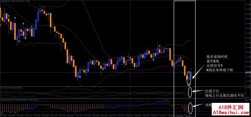 IVT��㽻��ϵͳ����