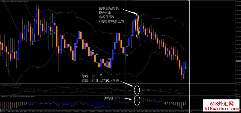 IVT��㽻��ϵͳ����