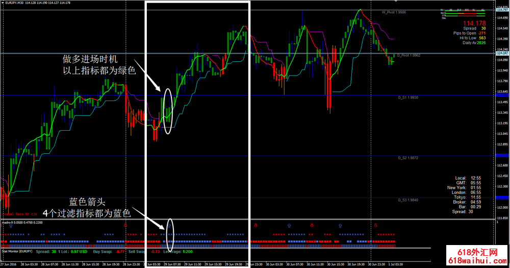 <b>Black Diamond Forex��㽻��ϵͳ����</b>