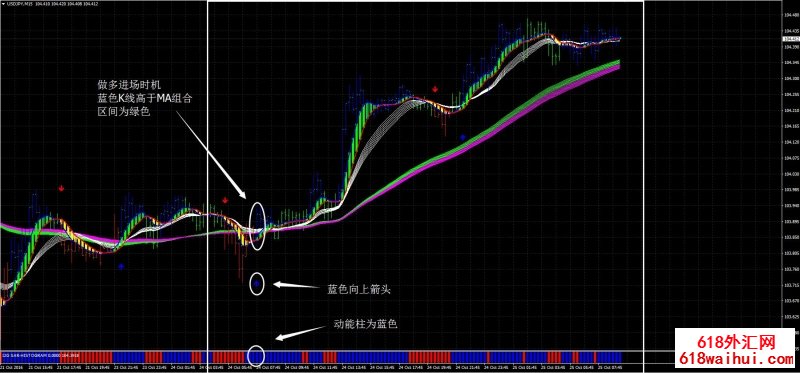 <b>I2G Freenalizer��㽻��ϵͳ����</b>