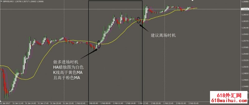 <b>����������㽻��ϵͳ����</b>