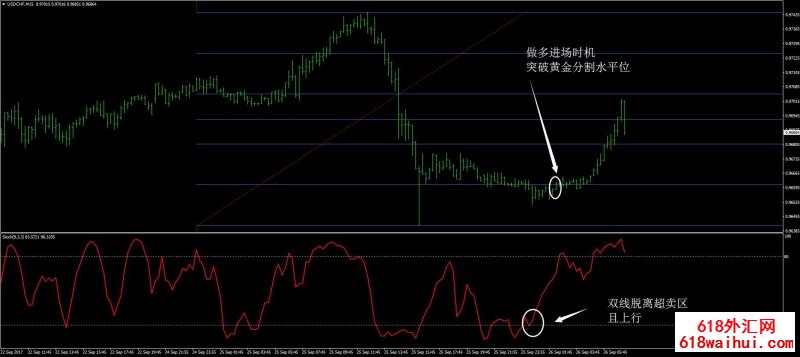 <b>BOBOKUS�ƽ�ָ���㽻��ϵͳ</b>