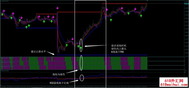 <b>Arrozaq��㽻��ϵͳ����</b>