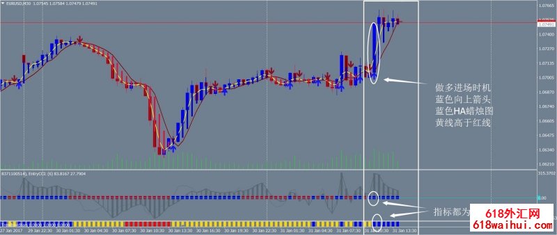 <b>HA-T3-1��㽻��ϵͳ����</b>