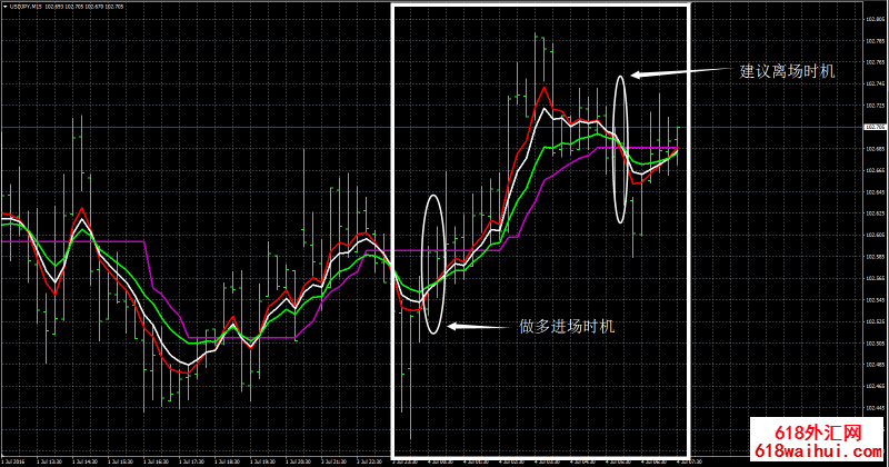 <b>������㽻��ϵͳ����,���ű�ѧ��</b>